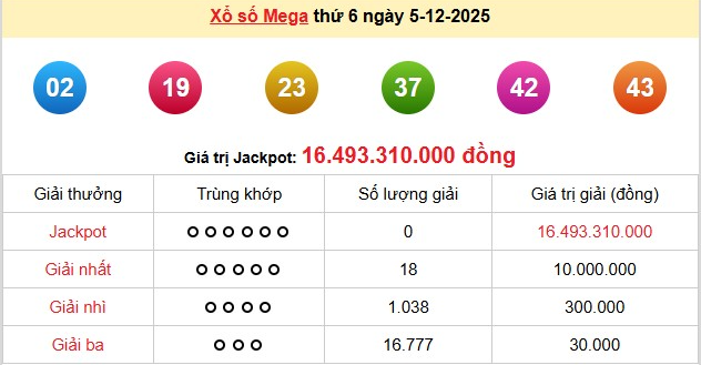 xs-vietlott-5-12-1-1765349764.png