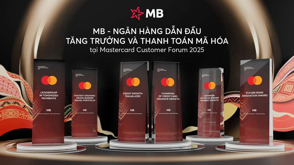 ngan-hang-mb-1765510754.png