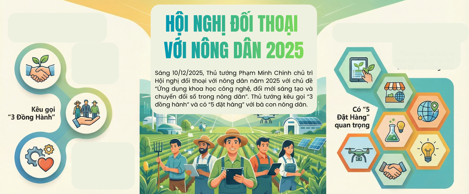 sang-10122025-thu-tuong-pham-minh-chinh-chu-tri-hoi-nghi-doi-thoai-voi-nong-dan-nam-2025-voi-chu-de-ung-dung-khoa-hoc-cong-nghe-doi-moi-sang-tao-va-chuyen-doi-so-trong-nong-dan-thu-tuong-keu-1765511790.png