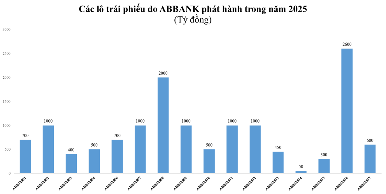 abb-1766045481.png