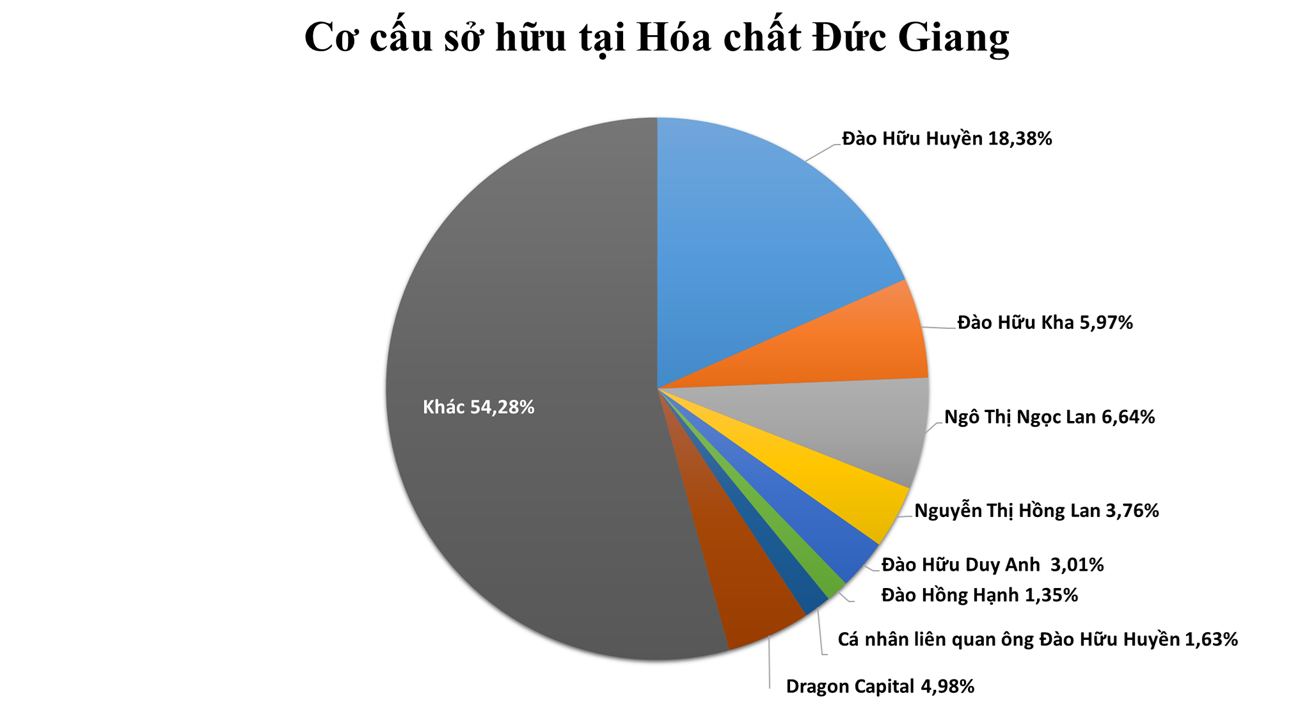 dgc-1766034254.png