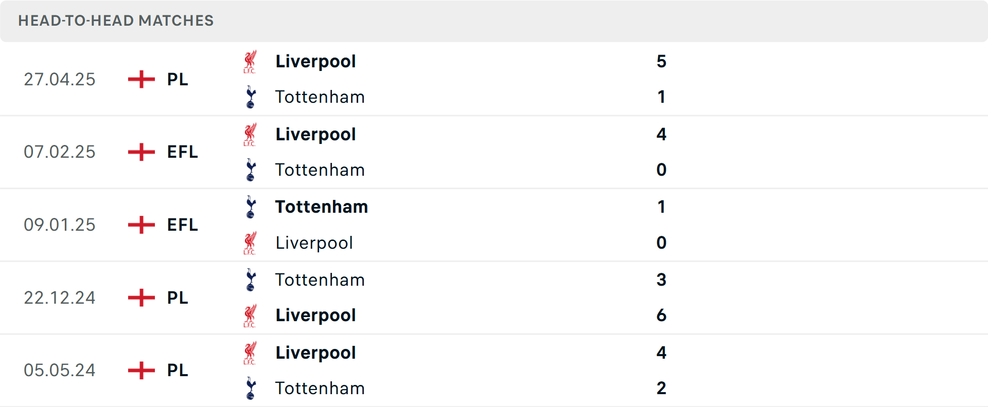 nhan-dinh-liverpool-tottenham-031-1766225577.png
