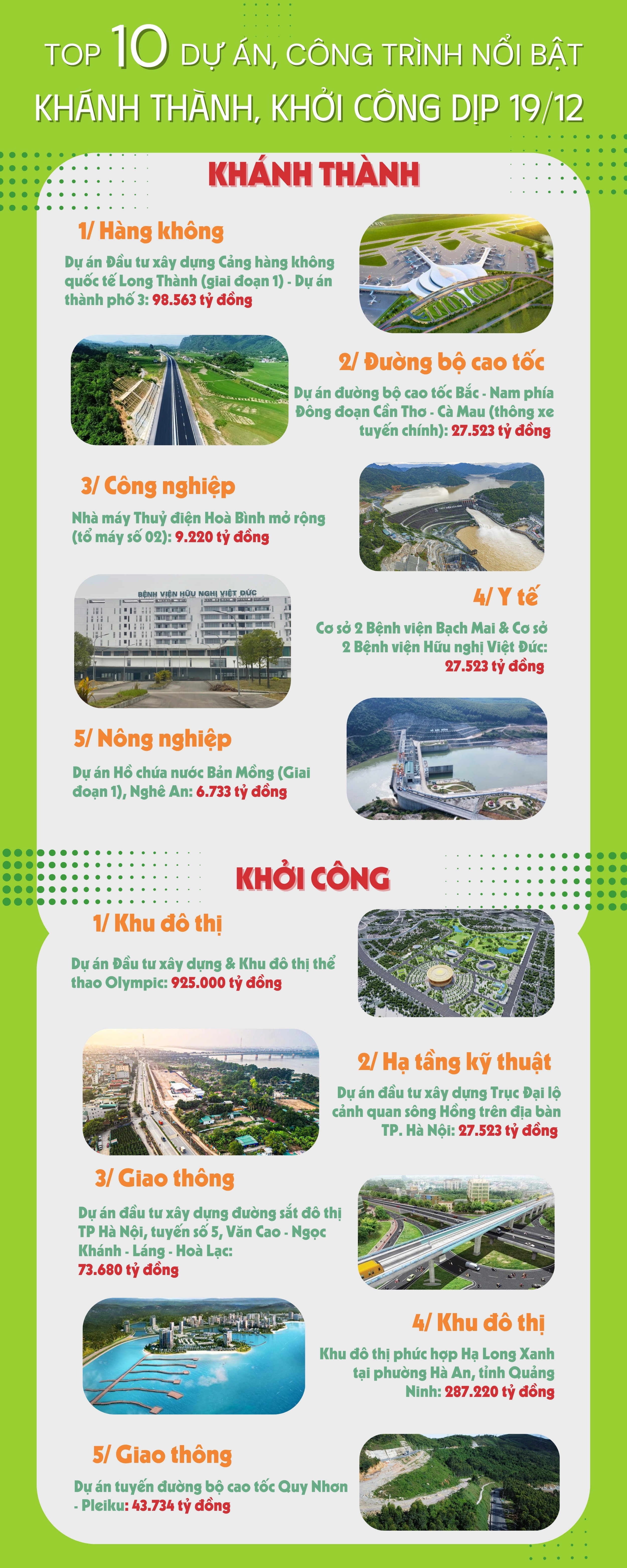 du-an-cong-trinh-1766288748.jpg