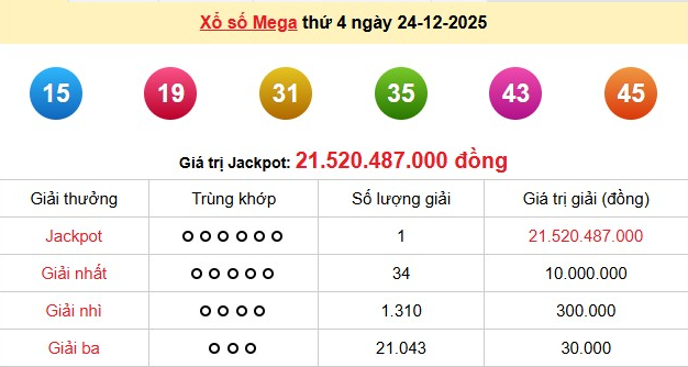 xs-vietlott-24-12-1-1766576832.png