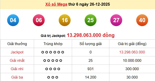 xs-vietlott-26-12-1-1767346740.png