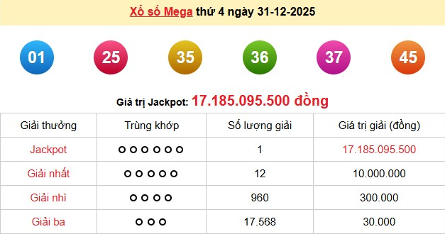 xs-vietlott-31-12-1-1767346741.png