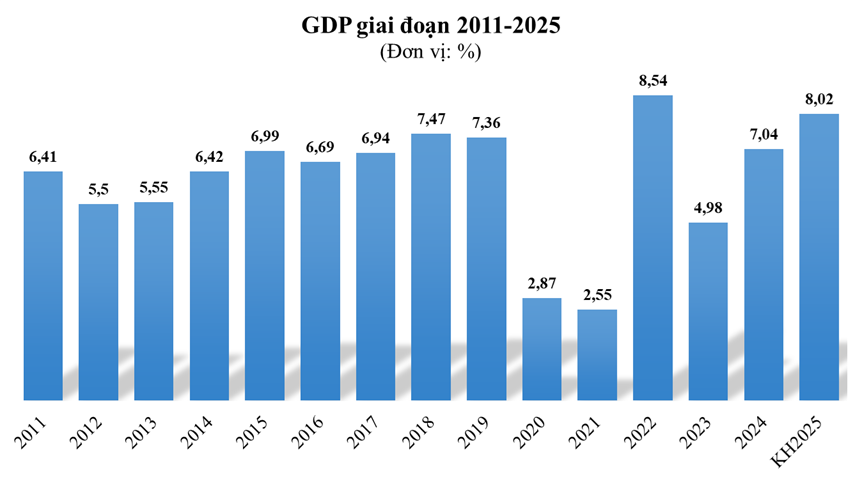 gdp-1767603670.png
