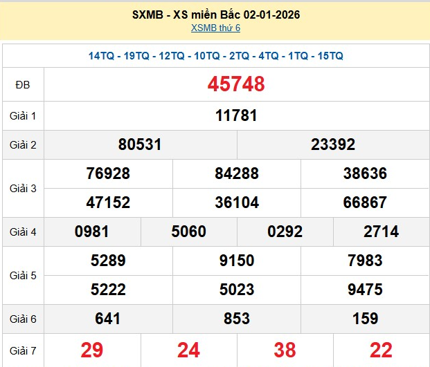xsmb-2-1-1-3-1767598604.png