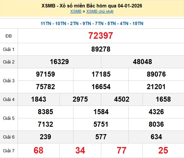 xsmb-4-1-1-1767598604.png