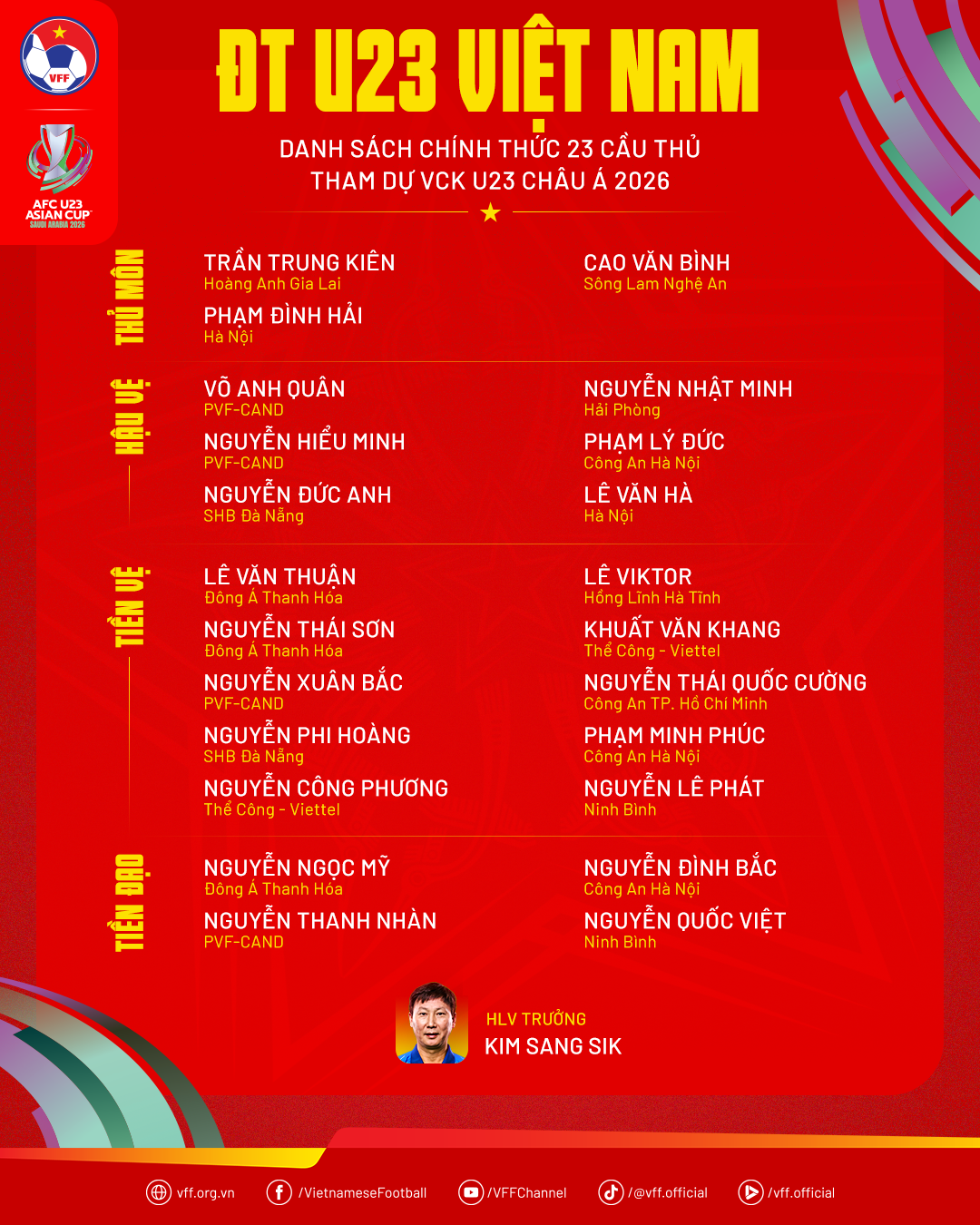 danhsach-u23vn-vcku23chaua2026-1767602001036-17676020012211660527348-1767687444.png
