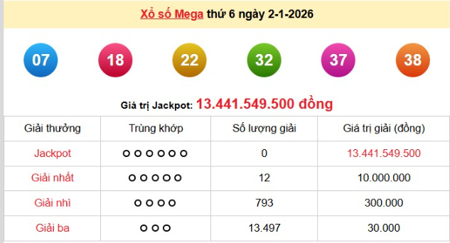 xs-vietlott-2-1-1767778267.png