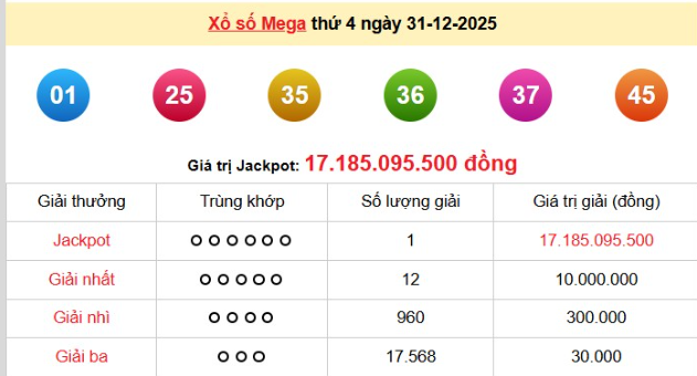 xs-vietlott-31-12-1-1767778267.png