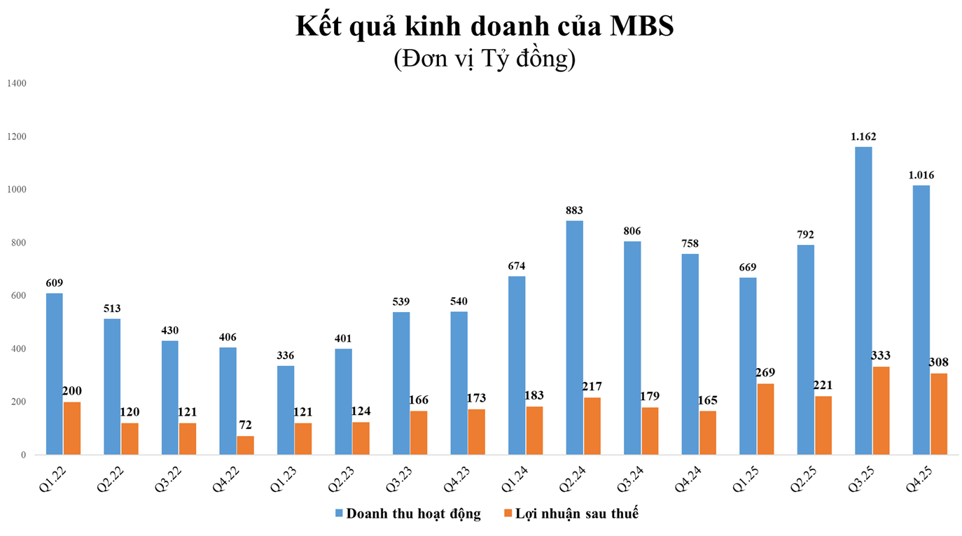 mbs-1767938090.png