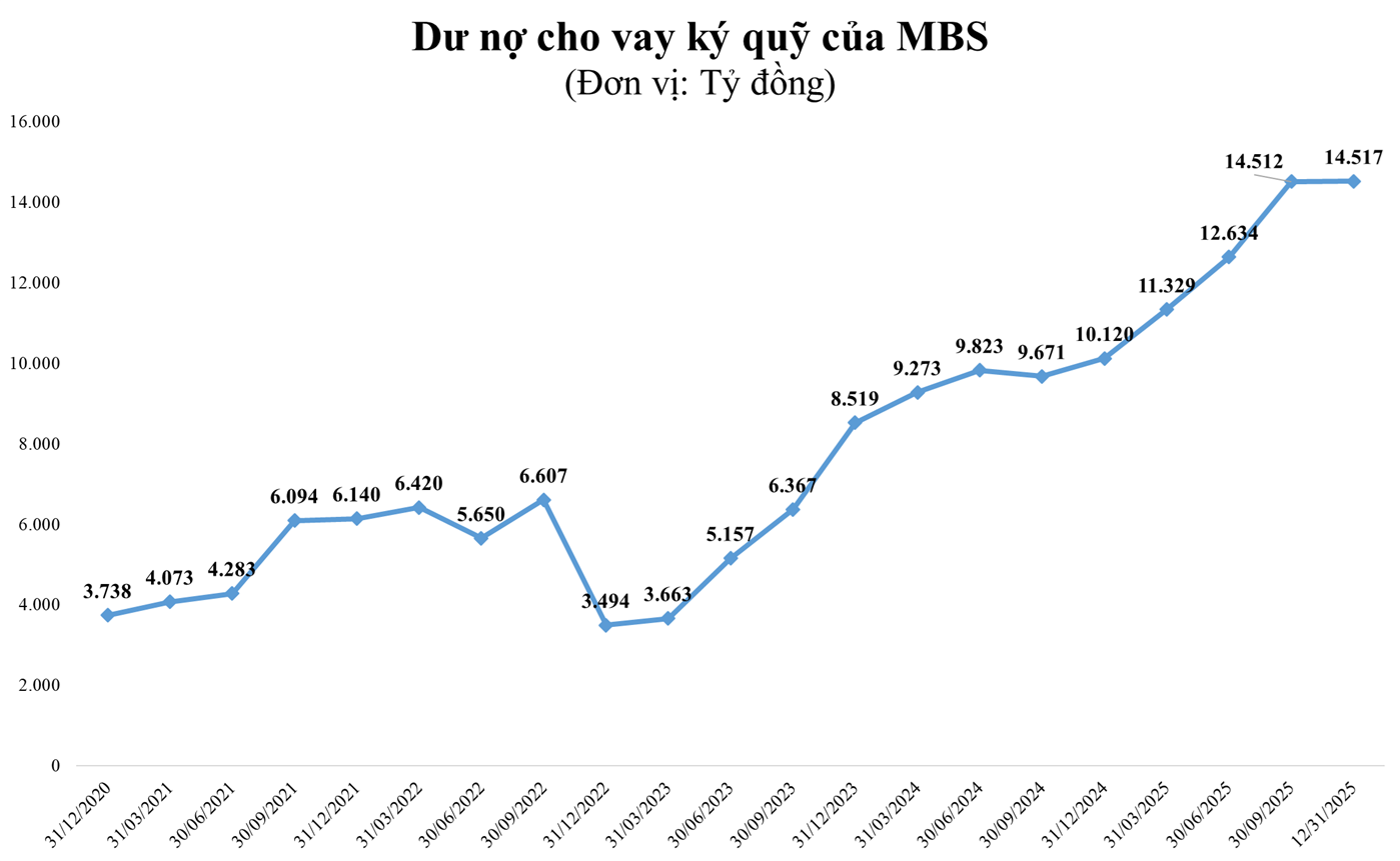 mbs-vay-1767938090.png