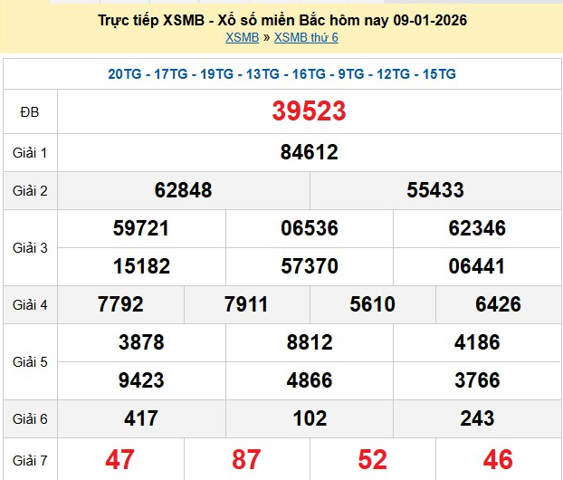 xsmb-9-1-1-1767959109.png