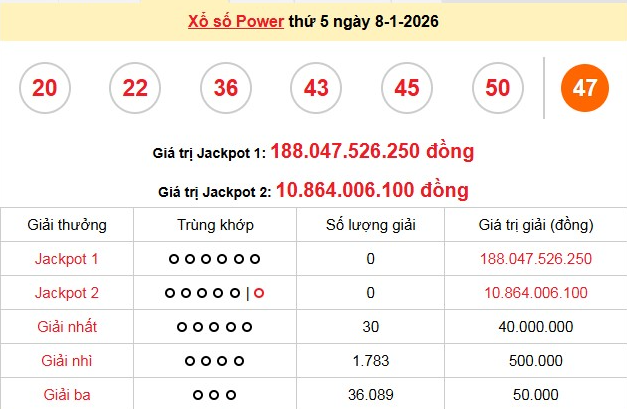 xs-vietlott-8-1-1-1768034898.png