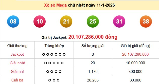 xs-vietlott-11-1-1768131466.png