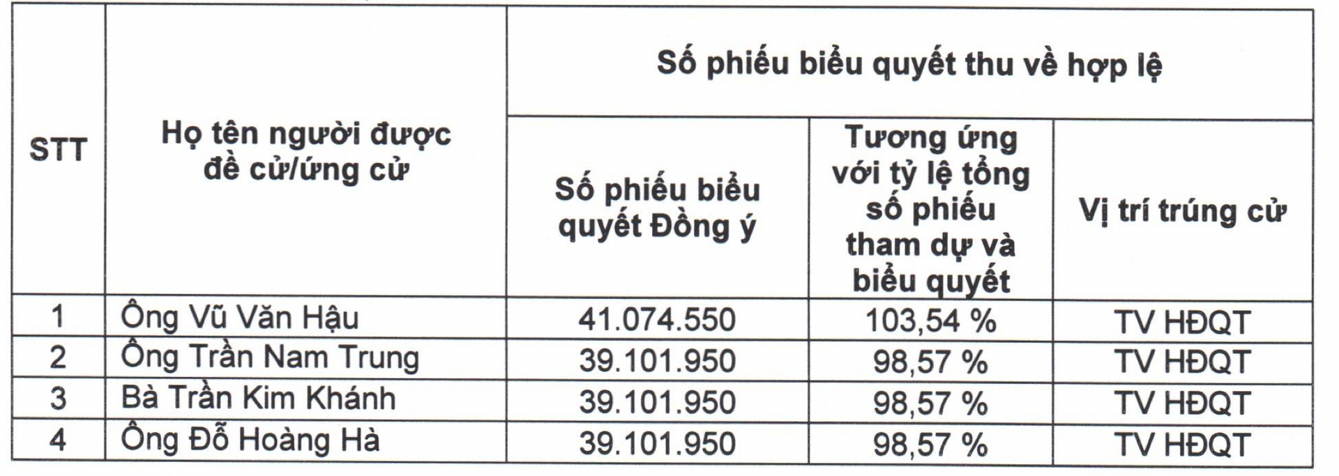 vec-1768320025.png