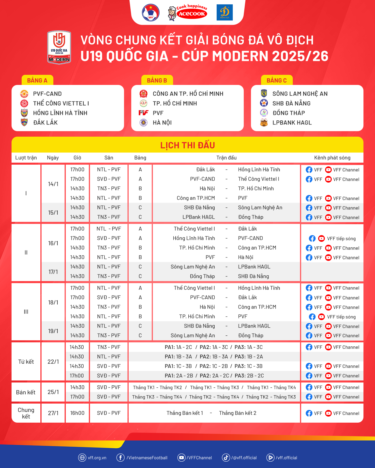 Lịch thi đấu vòng đấu bảng giải Vô địch U19 Quốc gia 2025/26
