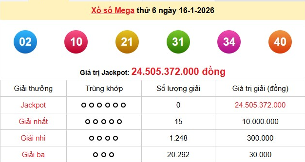 xs-vietlott-16-1-1768728728.png