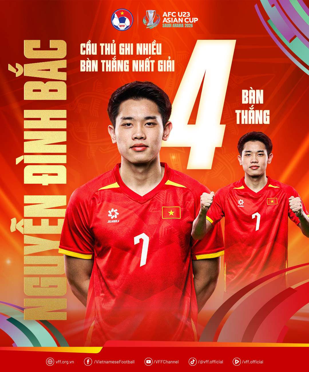 Tiền đạo Nguyễn Đình Bắc của đội tuyển U23 Việt Nam