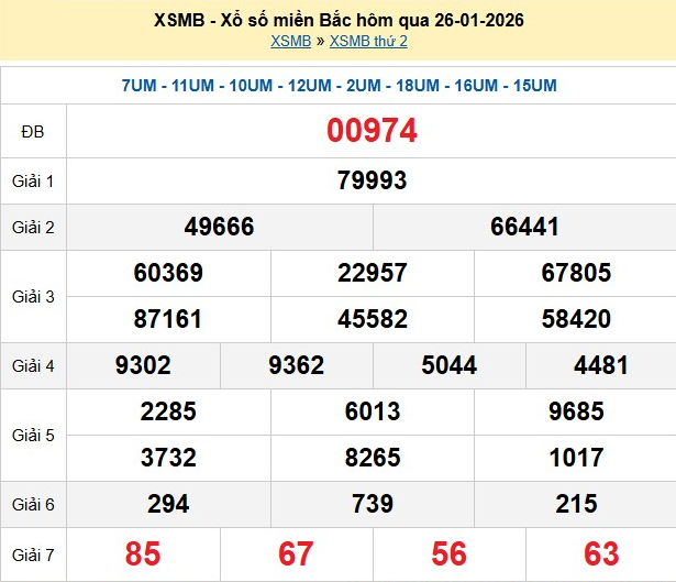 xsmb-27-1-1769502711.png