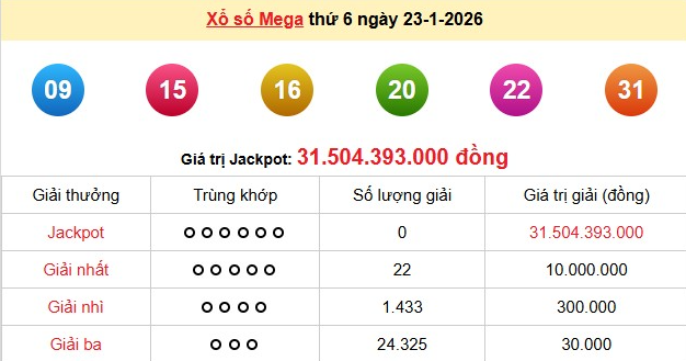xs-vietlott-23-1-1769593321.png