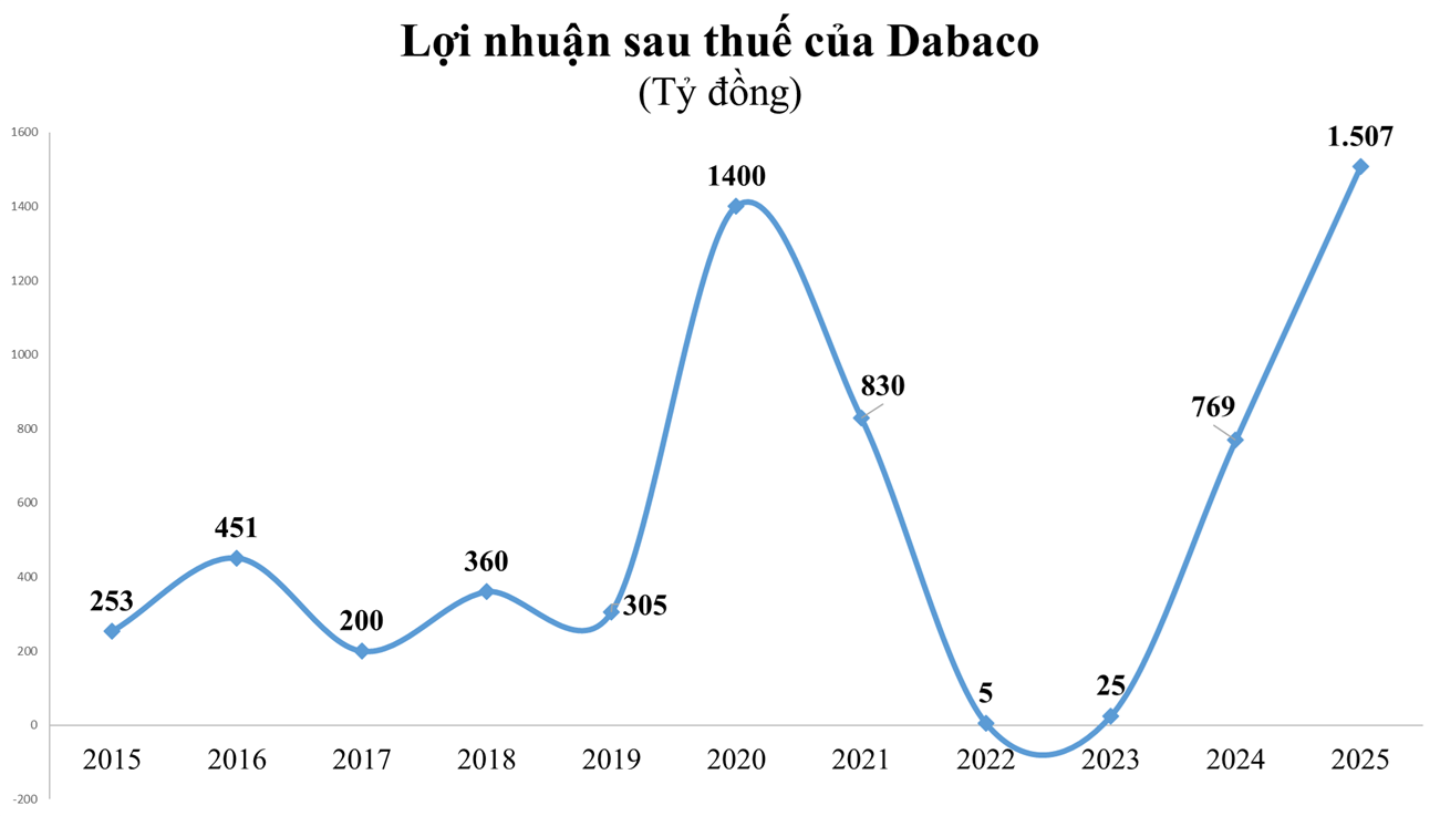 dbc-1769647772.png