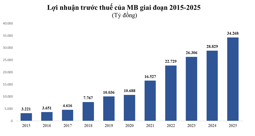 mbb-1769651243.png