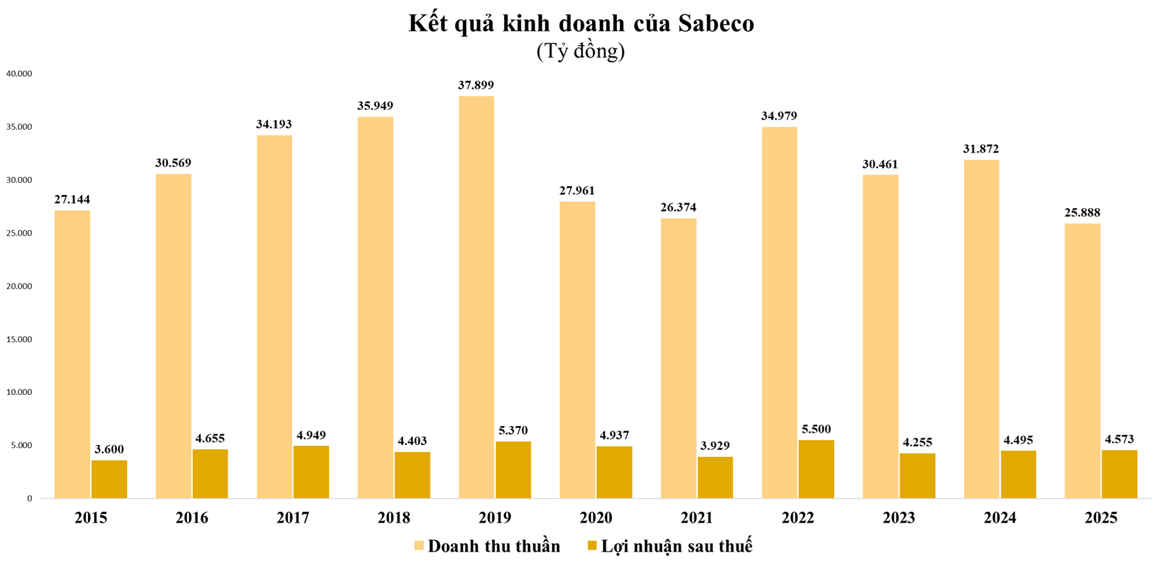 sab-1769733789.png