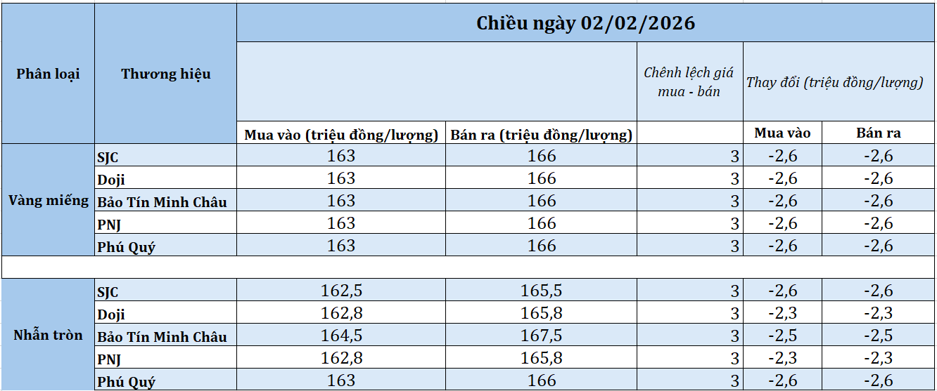 tong-hop-chieu-22-1770021295.png