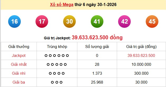 vietlott-30-1-1770197916.png