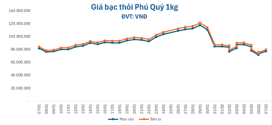 gias-bac-72-1770442630.png