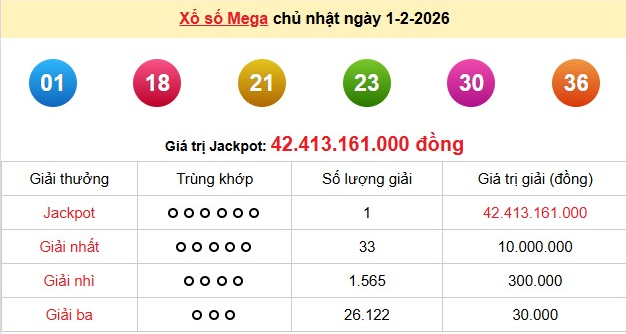 xs-vietlott-1-2-1770537287.png