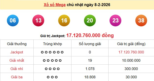 xs-vietlott-8-2-1770551274.png