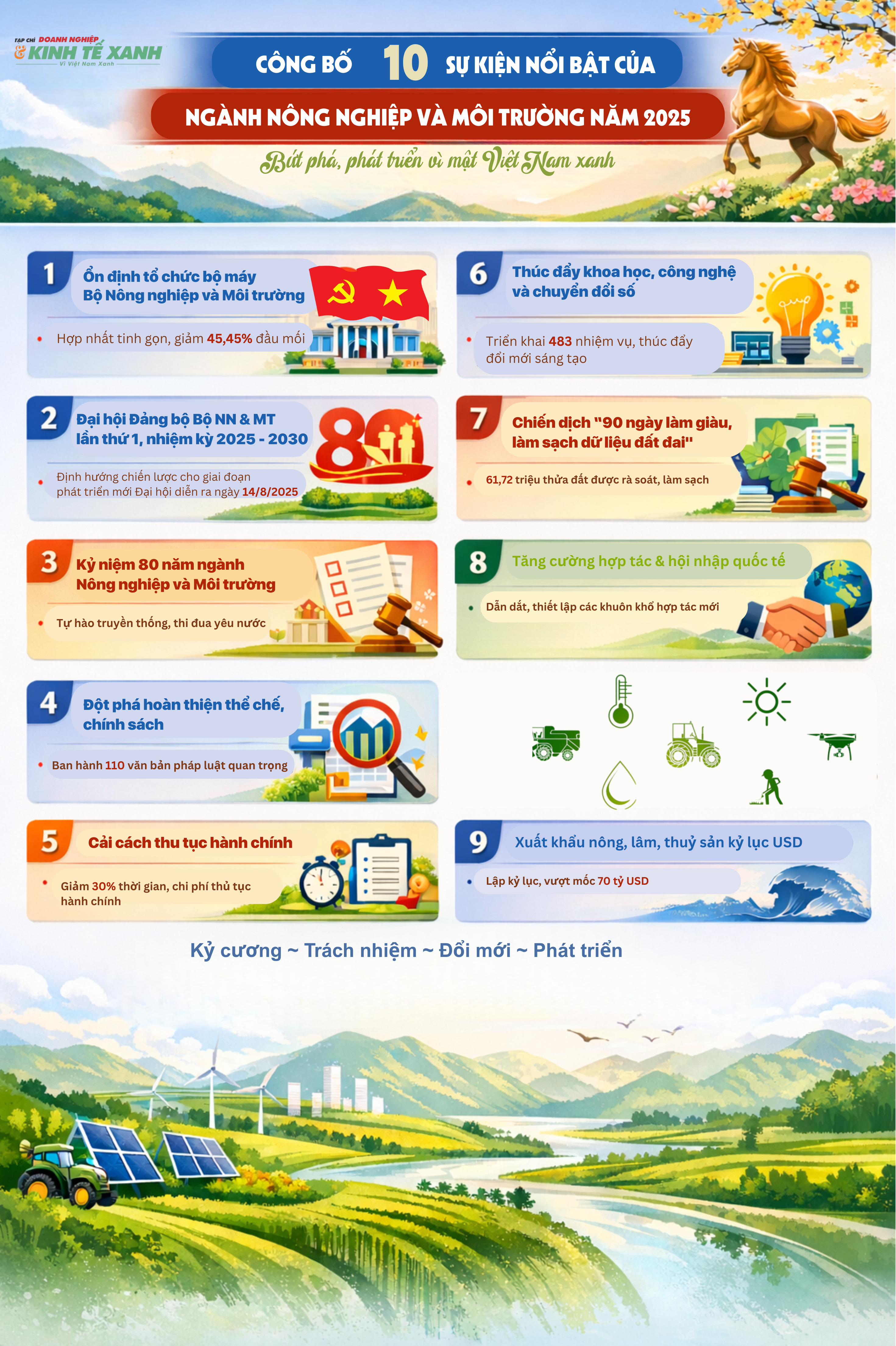 beige-vintage-coffee-story-infographic-1770908033.png