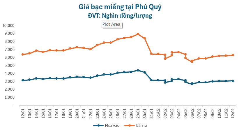 gia-bac-122-1770865043.png