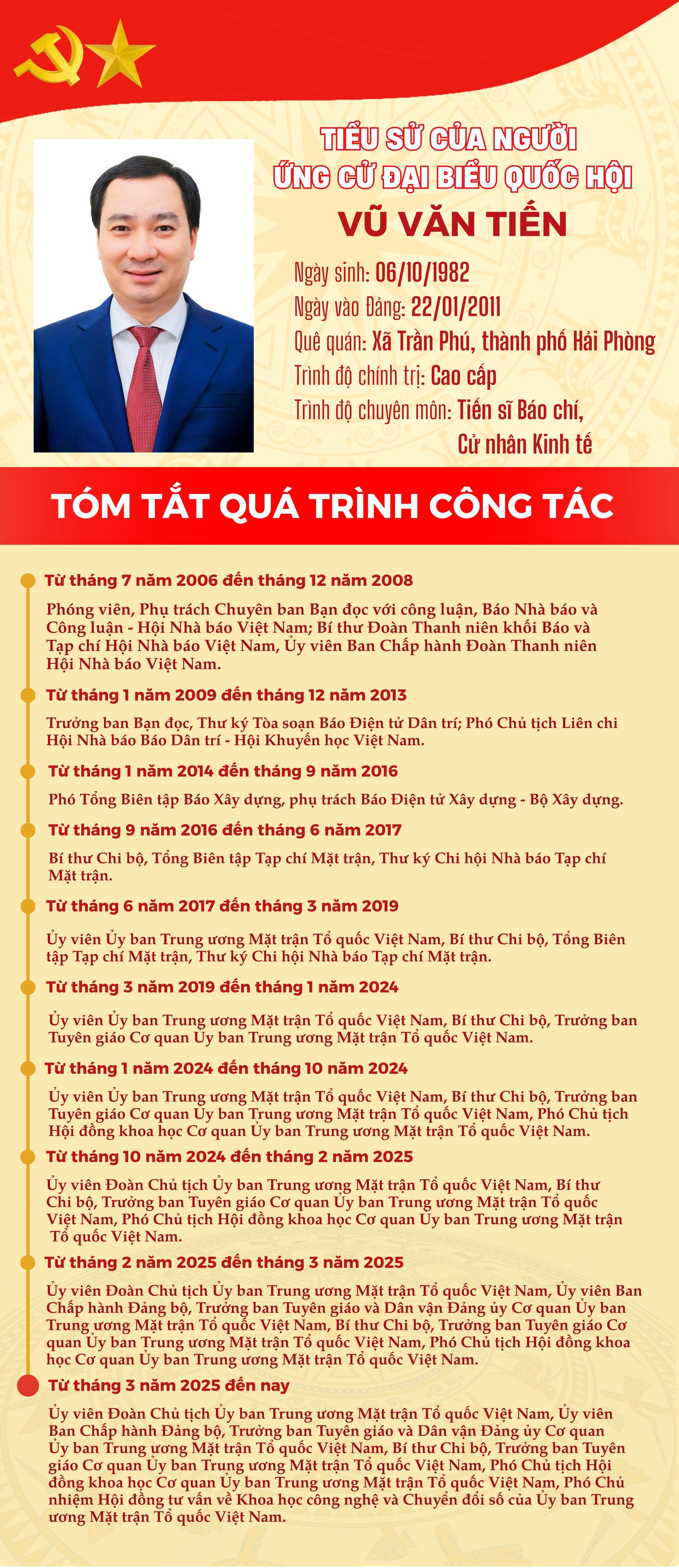 infogrphics-vu-van-tien-1771910463.jpg