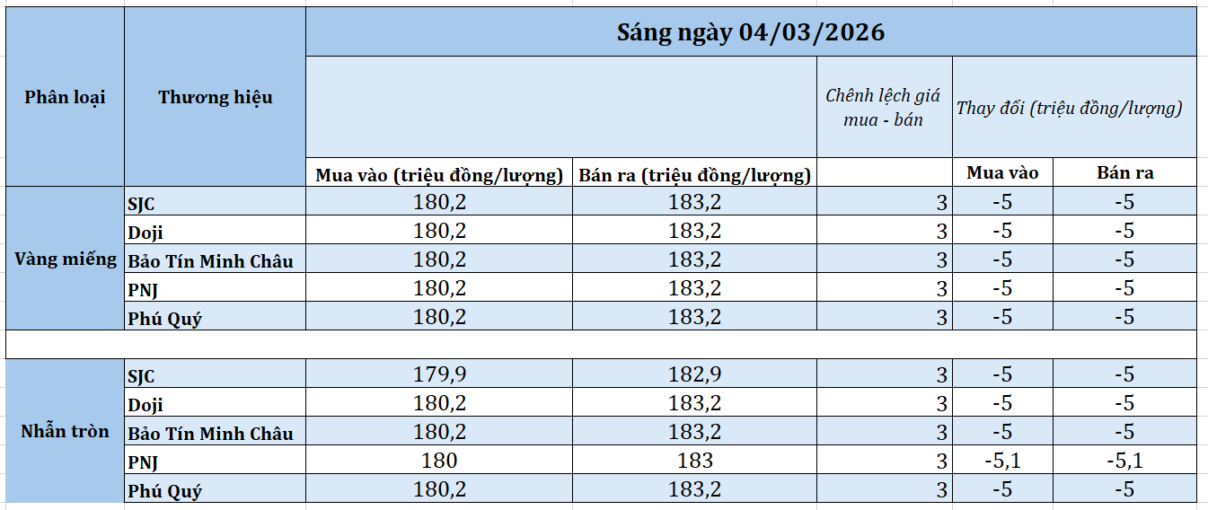 tong-h-42-1772590746.png
