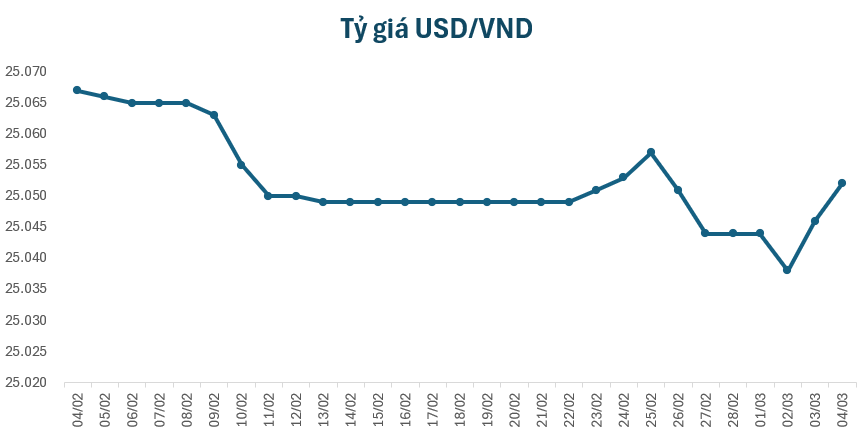 ty-gia-43-1772590746.png