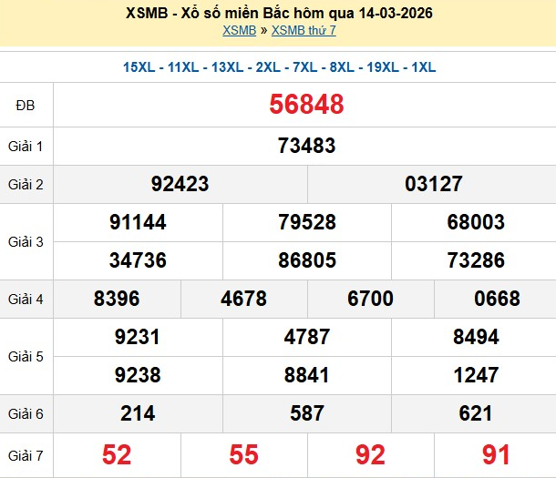 xsmb-14-3-1773565301.png