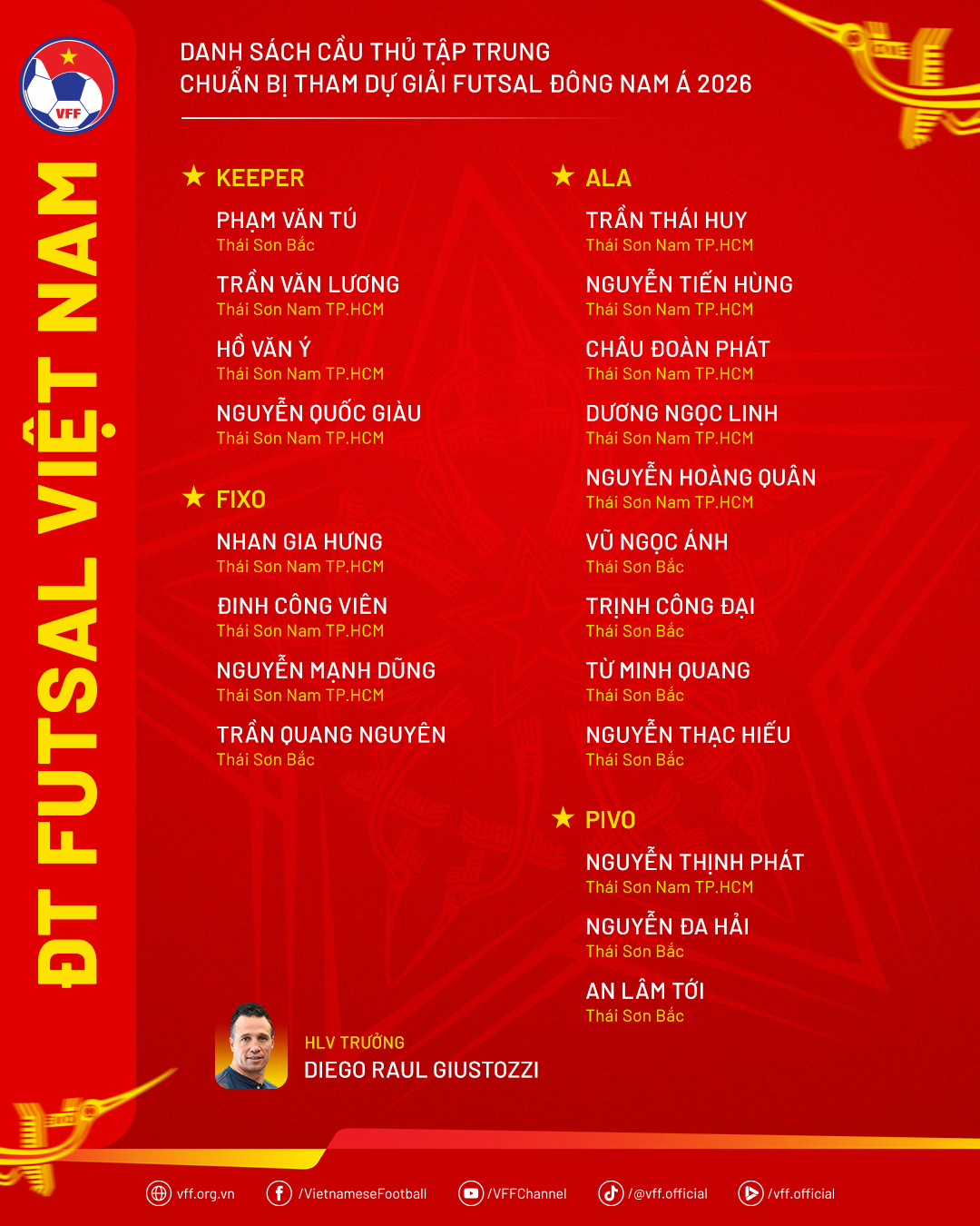 danhsach-dtfutsal-taphuandot12026-1773714283-1773716957.png