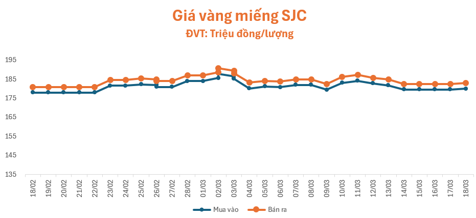 a-vang-183-1773800301.png