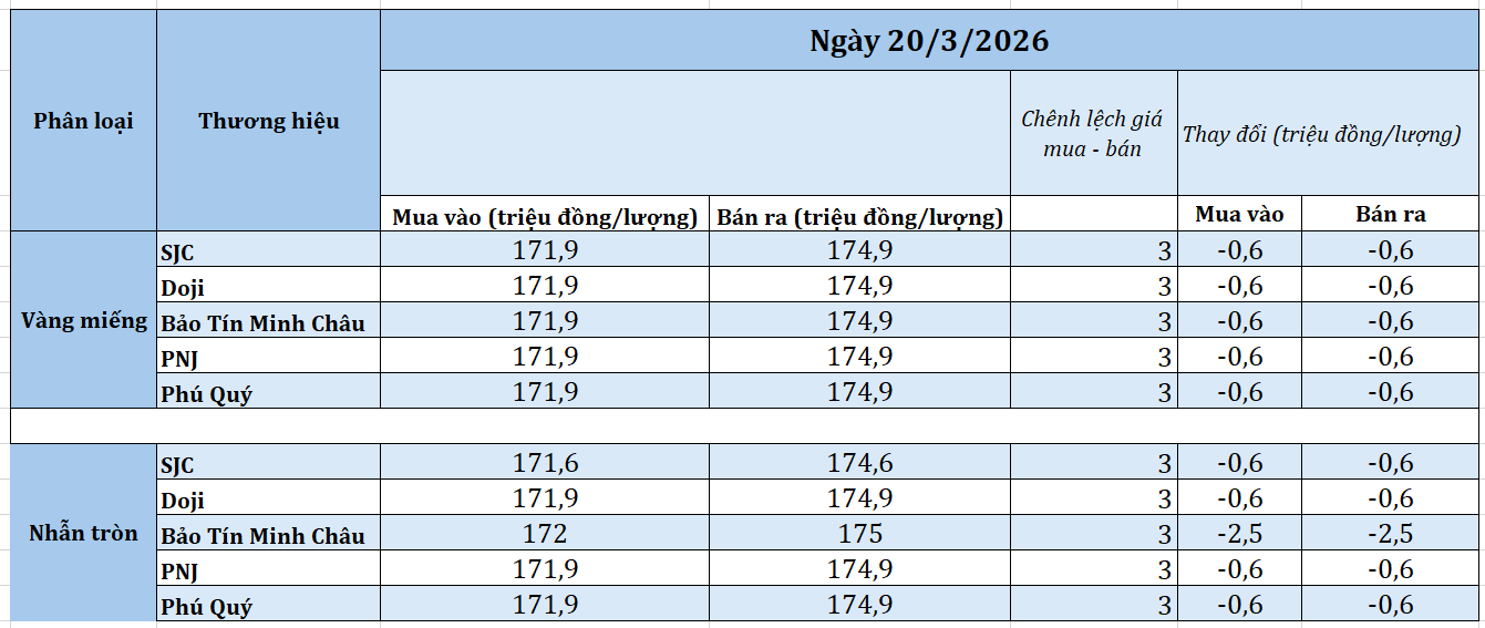 tong-hop-203-1773976338.png