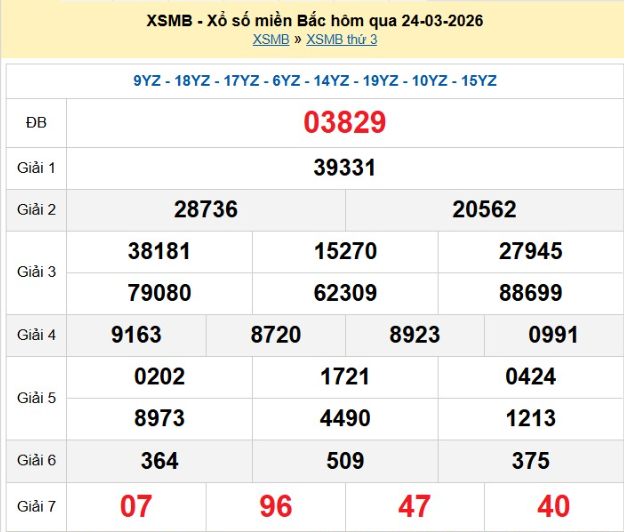xsmb-24-3-1774421405.png