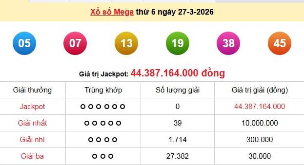 xs-vietlott-27-3-1774613396.png