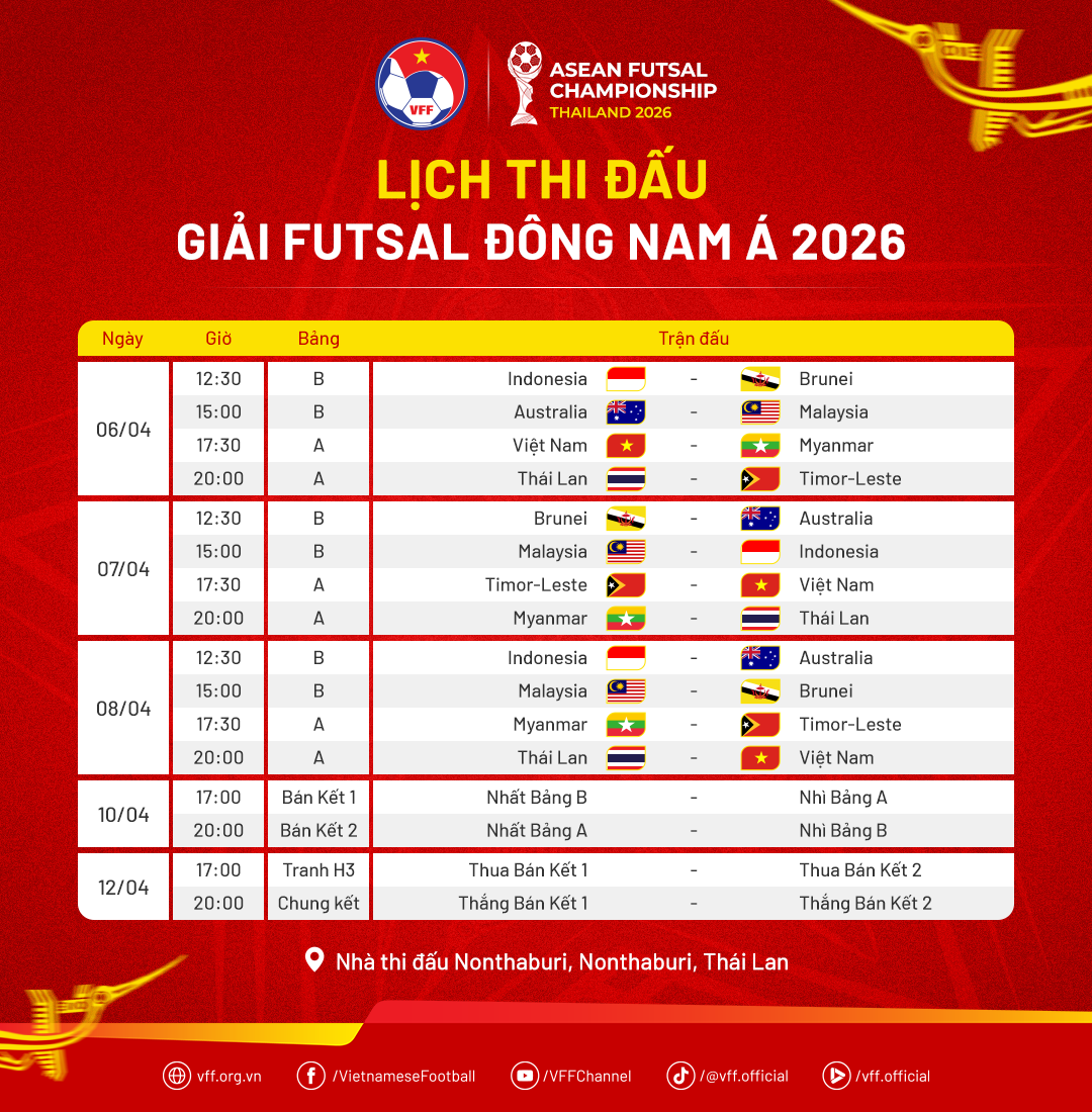 lichthidau-futsaldna2026-1774876914.png