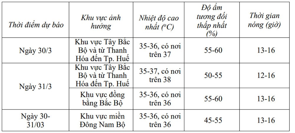 thoi-tiet-1794-1774831503.jpg
