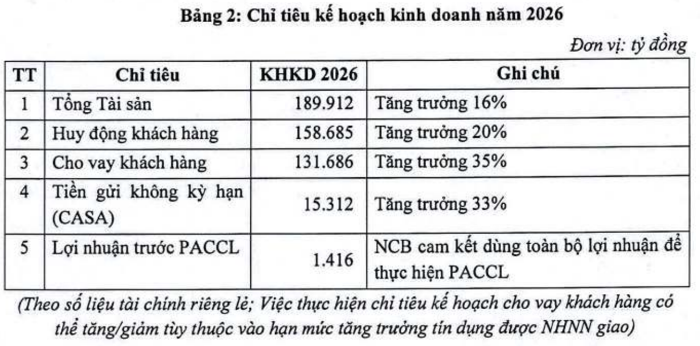 ncb-1775119849.png