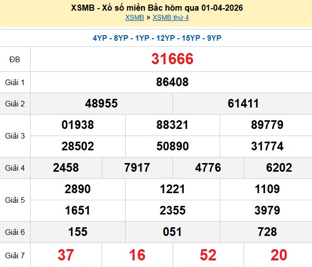 xsmb-1-4-1-1775118620.png